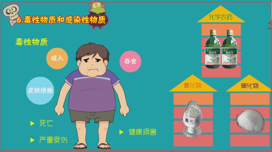 廣州辦理?;方?jīng)營(yíng)許可證